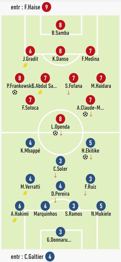 乐鱼网站-王勤伯：就照这么踢，巴黎还谈什么欧冠？